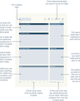 Daily Task Manager page