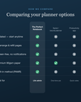 The Perfect Notebook vs ordinary notebooks