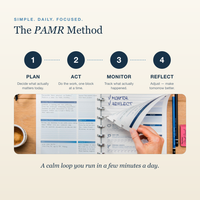 The PAMR method — Plan, Act, Monitor, Reflect