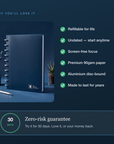 30-day risk-free guarantee