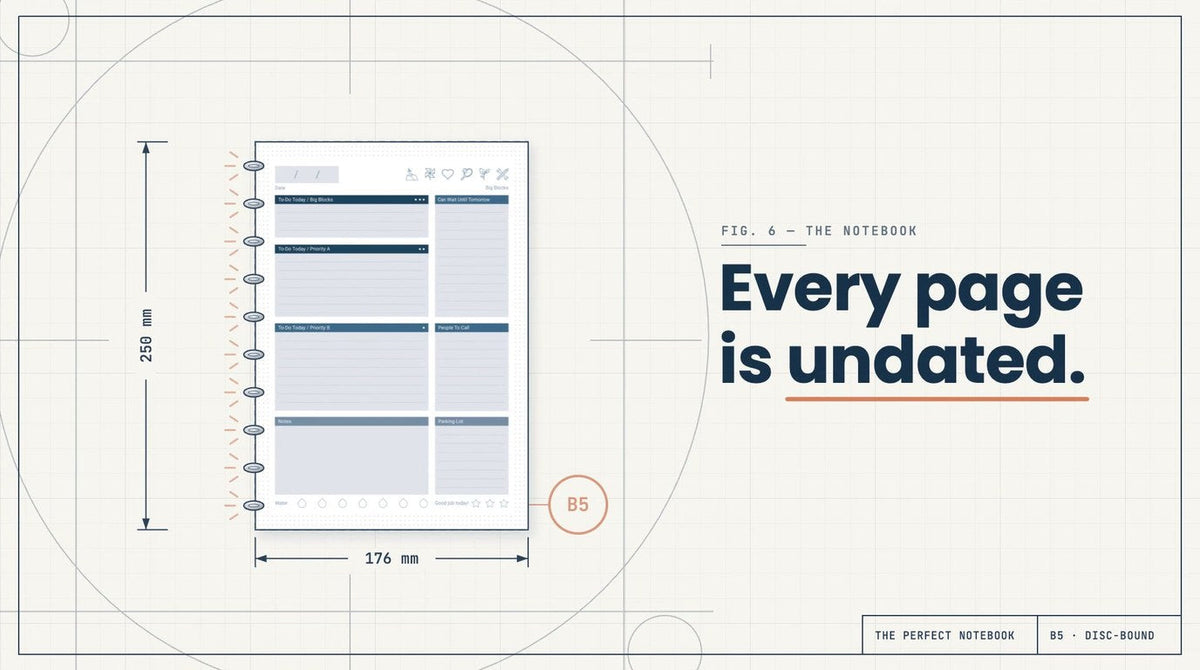 Every page is undated: a blueprint-style B5 planner refill page from The Perfect Notebook