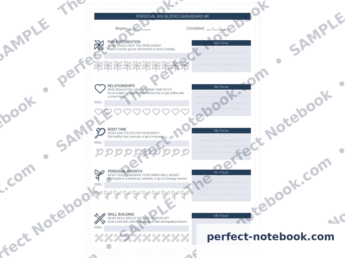 Personal Big Blocks Dashboard page from The Caregiver Kit — fun and recreation, relationships, body time, personal growth and skill building blocks, each with its category icon, a My Focus box and a row of ten progress icons