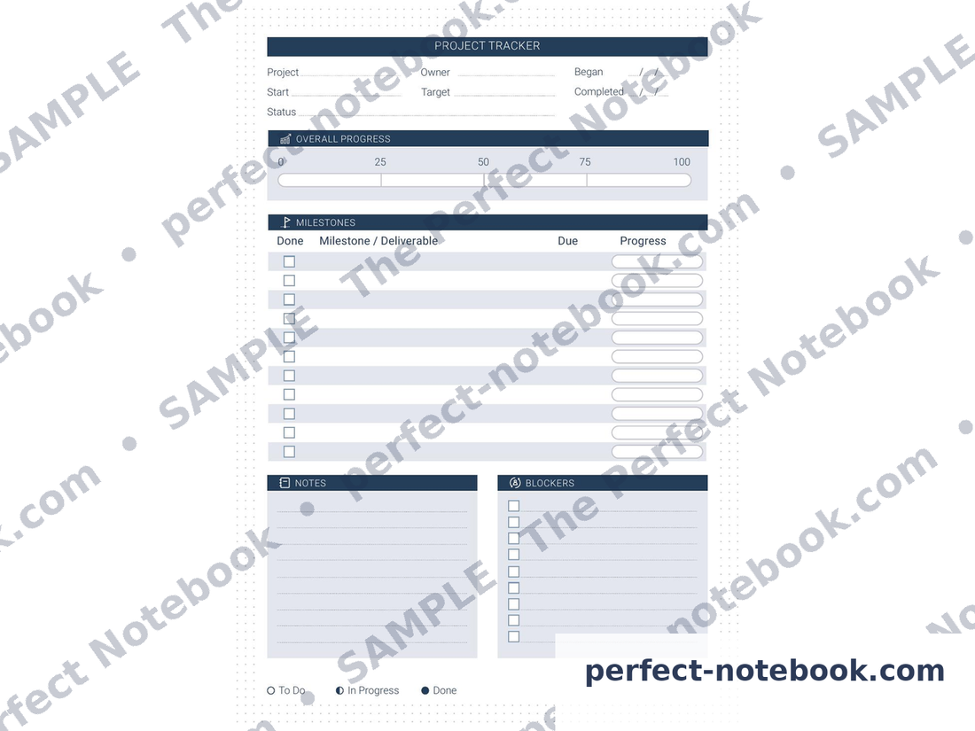 Project Tracker page from The Caregiver Kit — project, owner, start, target and completed fields, an overall progress bar, a milestones table with done, deliverable, due and progress columns, and separate Notes and Blockers boxes