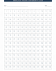 Goal Tracking refill — annual Don't Break the Chain 365-day grid, days 1 through 180