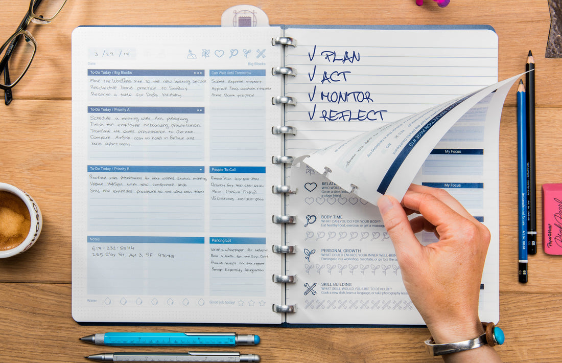 Inside The Perfect Notebook — daily PAMR page