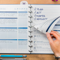 Inside The Perfect Notebook — daily PAMR page