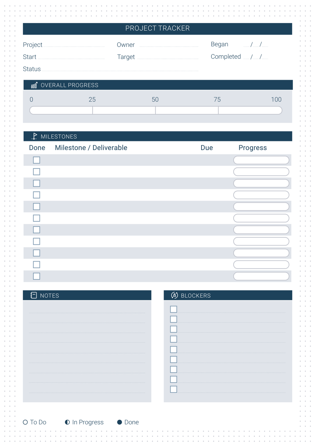 Project Tracker refill — project page with project, owner, start, target and status fields, began and completed dates, an overall progress bar from 0 to 100, a milestones table with done, milestone / deliverable, due and progress columns, plus notes and blockers sections and a to do / in progress / done legend