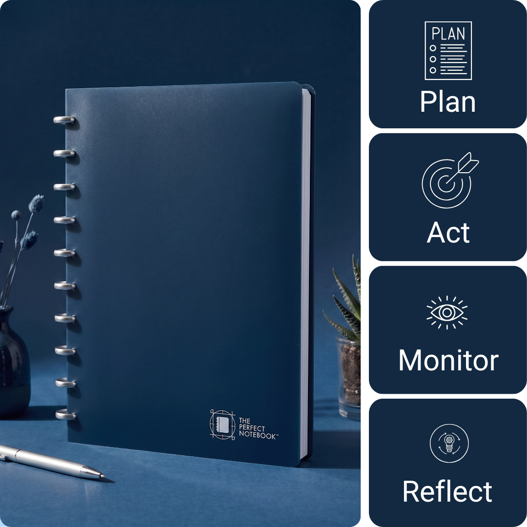 The Perfect Notebook with the PAMR method: Plan, Act, Monitor, Reflect