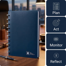The Perfect Notebook on a desk with the PAMR method: Plan, Act, Monitor, Reflect