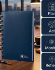 The Perfect Notebook on a desk with the PAMR method: Plan, Act, Monitor, Reflect