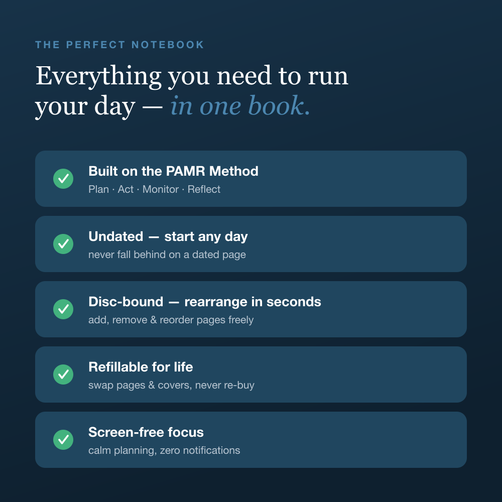 Everything you need to run your day — in one book