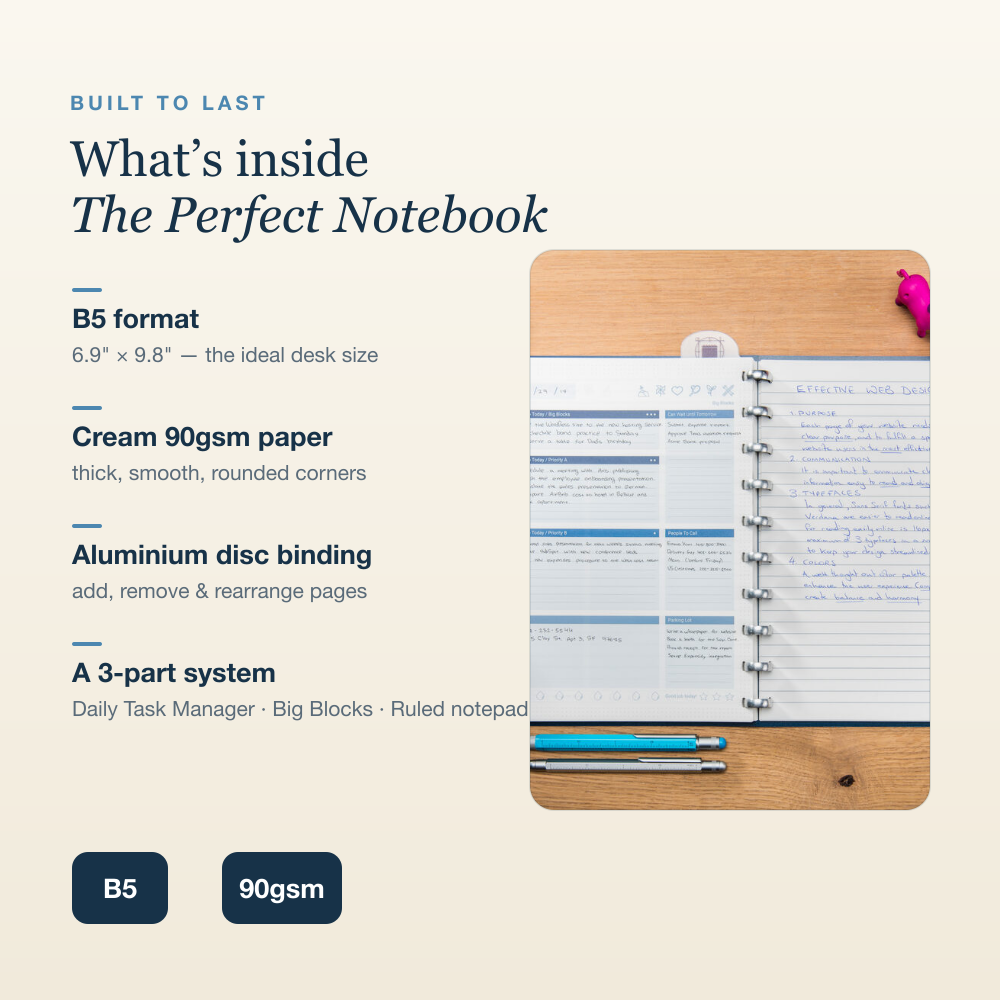The Perfect Notebook specifications