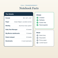 The Perfect Notebook quick facts