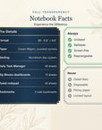 Notebook Facts — the details, always undated and refillable, never disposable