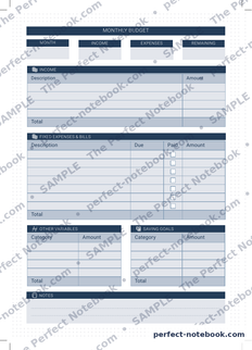 The Wedding Kit — Monthly Budget page