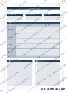 The Wellness Kit — Nutrition Tracker page